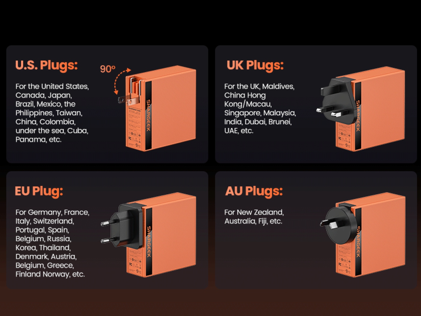 CHARGE 140W travel charger
